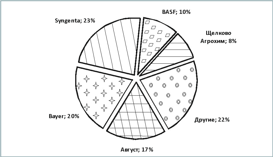 Рисунок3.jpg